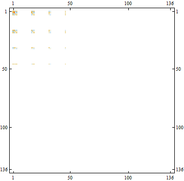LC-03_12132_1031.gif