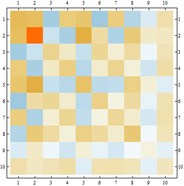 LC-03_12132_1109.gif