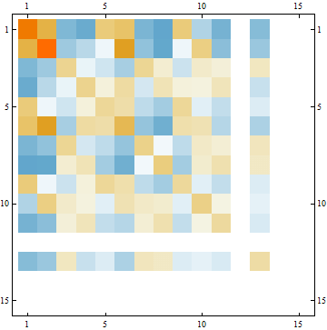 LC-03_12132_154.gif
