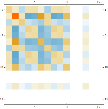 LC-03_12132_452.gif