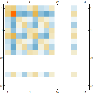 LC-03_12132_599.gif