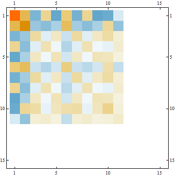 LC-03_12132_748.gif