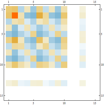 LC-03_12132_906.gif