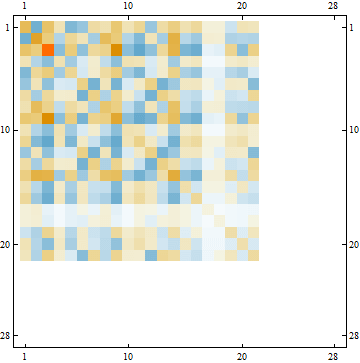 LC-06_877575_1604.gif
