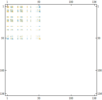 LC-06_877575_2919.gif