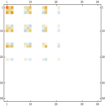 LC-06_877575_3038.gif