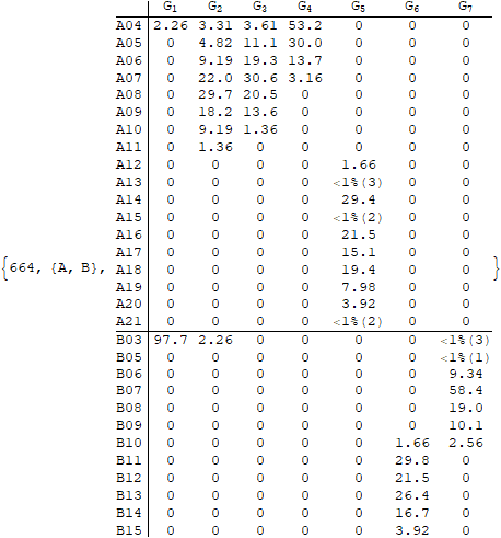 LC-06_877575_978.gif