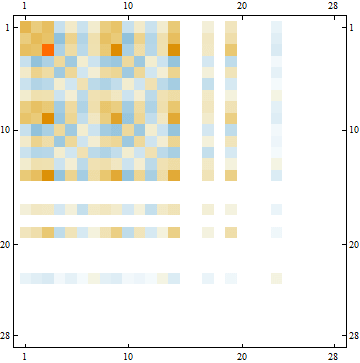 LC-07_925035_2150.gif