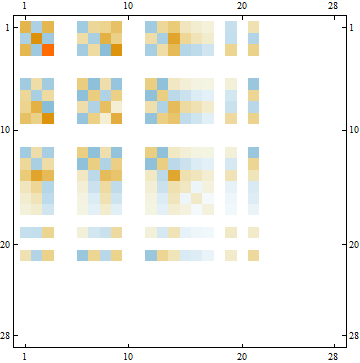 LC-07_925035_2612.gif