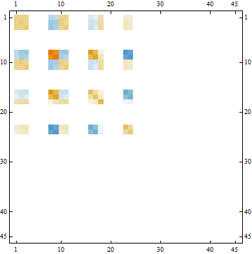 LC-07_925035_2992.gif