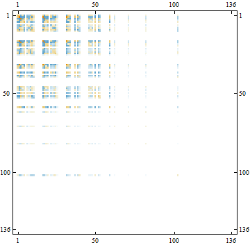 LC-09_323922_1576.gif