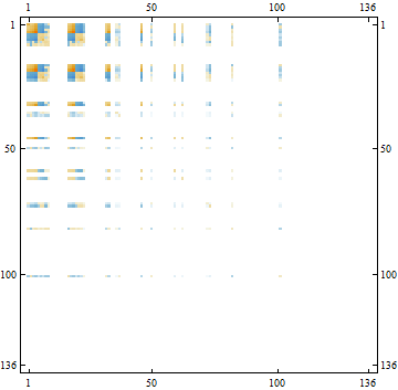 LC-10_14686_170.gif