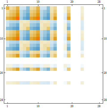 LC-10_14686_300.gif