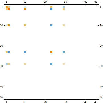 LC-10_14686_615.gif