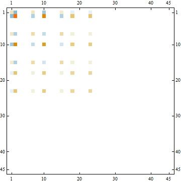 LC-10_14686_801.gif