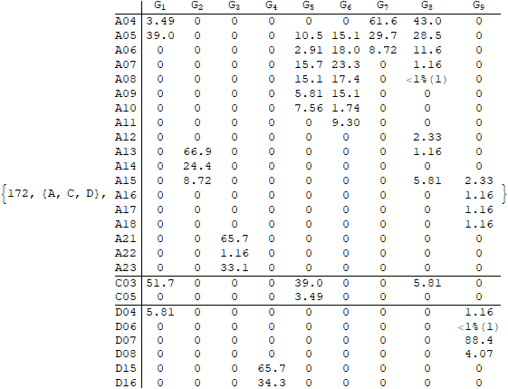 LC-11_85869_958.gif