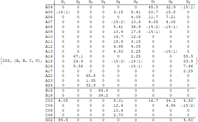 LC-11_85869_968.gif