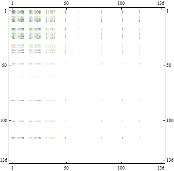 LC-12_77915_2029.gif