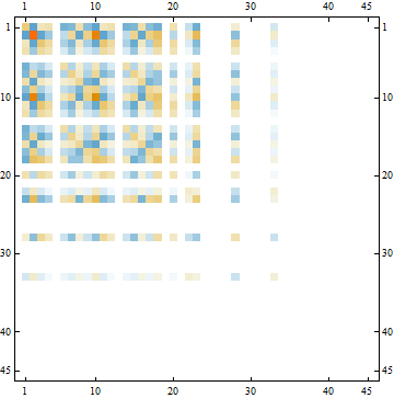 LC-12_77915_2177.gif