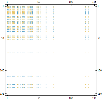 LC-12_77915_2550.gif