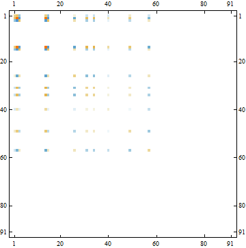 LC-12_77915_3474.gif
