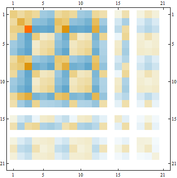 LC-13_537548_568.gif