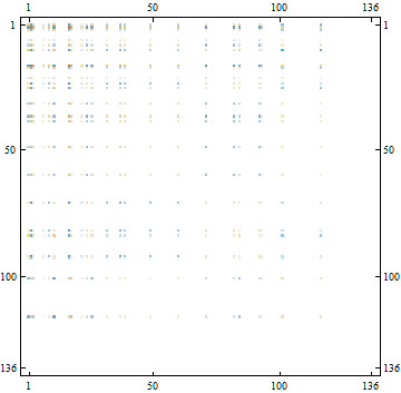 LC-16_130885_134.gif