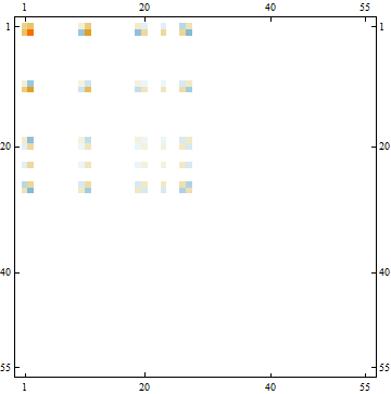 LC-17_603057_1591.gif