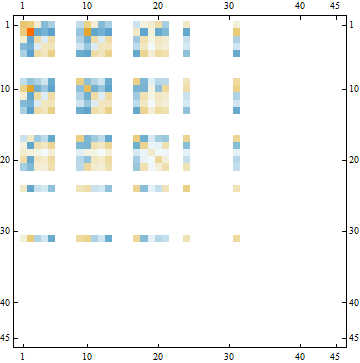 LC-17_603057_541.gif