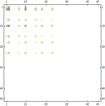 LC-19_224991_1061.gif