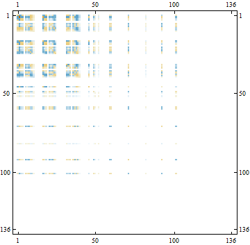 LC-19_224991_2.gif
