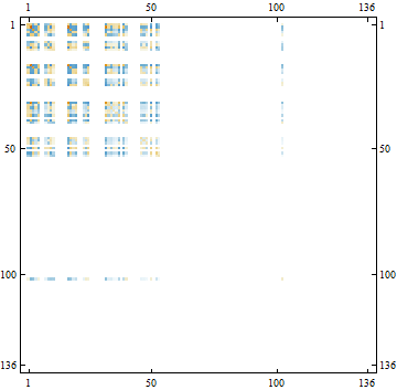 LC-20_34669_780.gif