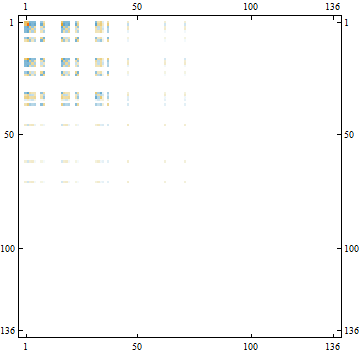 LC-21_227133_1110.gif
