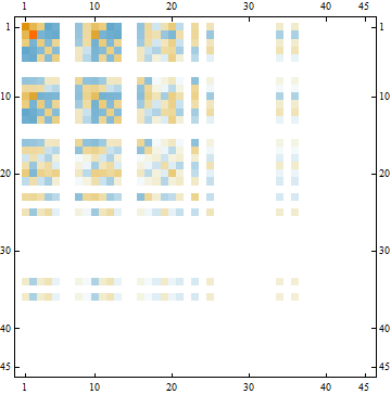 LC-21_227133_1465.gif