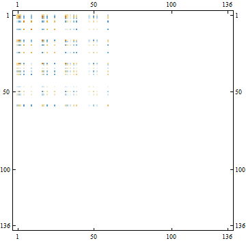 LC-21_227133_1832.gif
