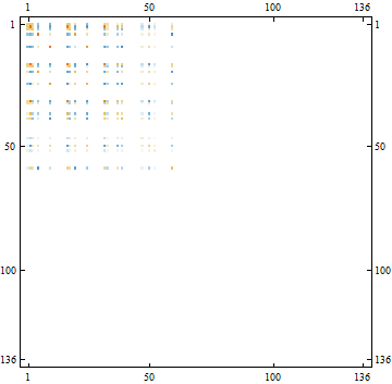 LC-21_227133_2129.gif