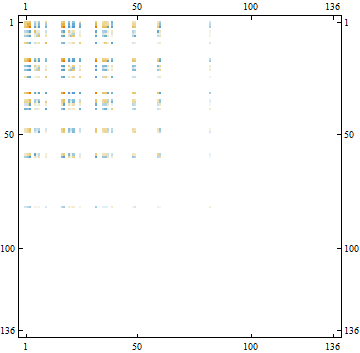 LC-21_227133_2382.gif