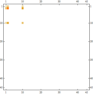 LC-21_227133_258.gif