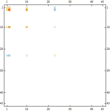 LC-21_227133_3026.gif