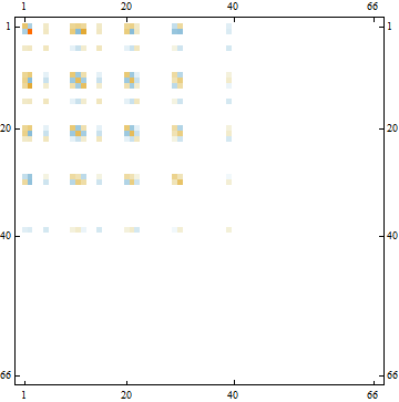 LC-21_227133_3332.gif