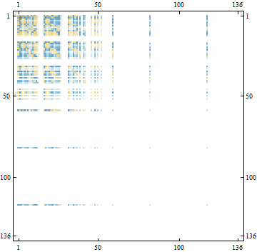 LC-22_32211_1208.gif