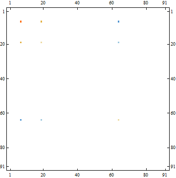 LC-22_32211_1729.gif