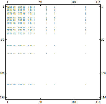 LC-22_32211_1844.gif