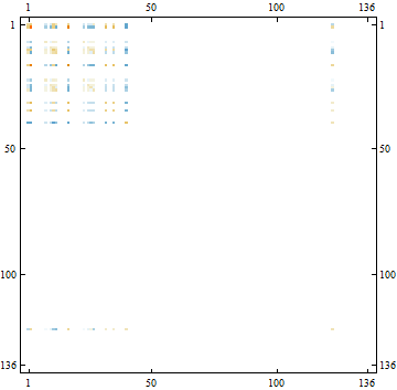LC-22_32211_209.gif