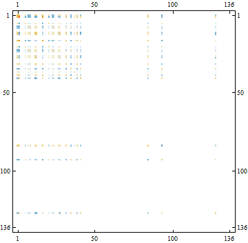 LC-22_32211_650.gif