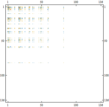 LC-23_53526_1034.gif