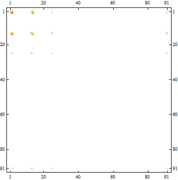 LC-23_53526_2251.gif