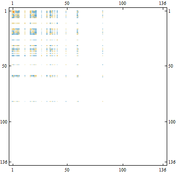 LC-23_53526_2631.gif