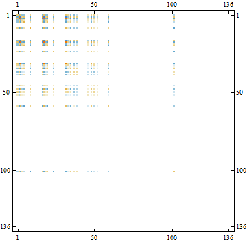 LC-25_8143_2.gif