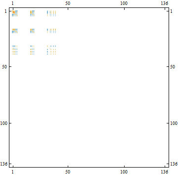 LC-25_8143_817.gif
